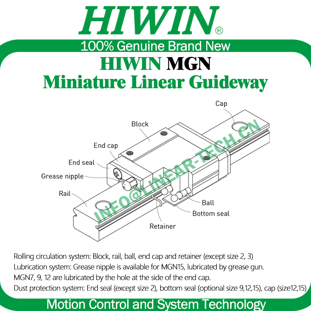 HIWIN stal nierdzewna MGN12H Z – Linear Rail Mgn12H Set recenzja i cena