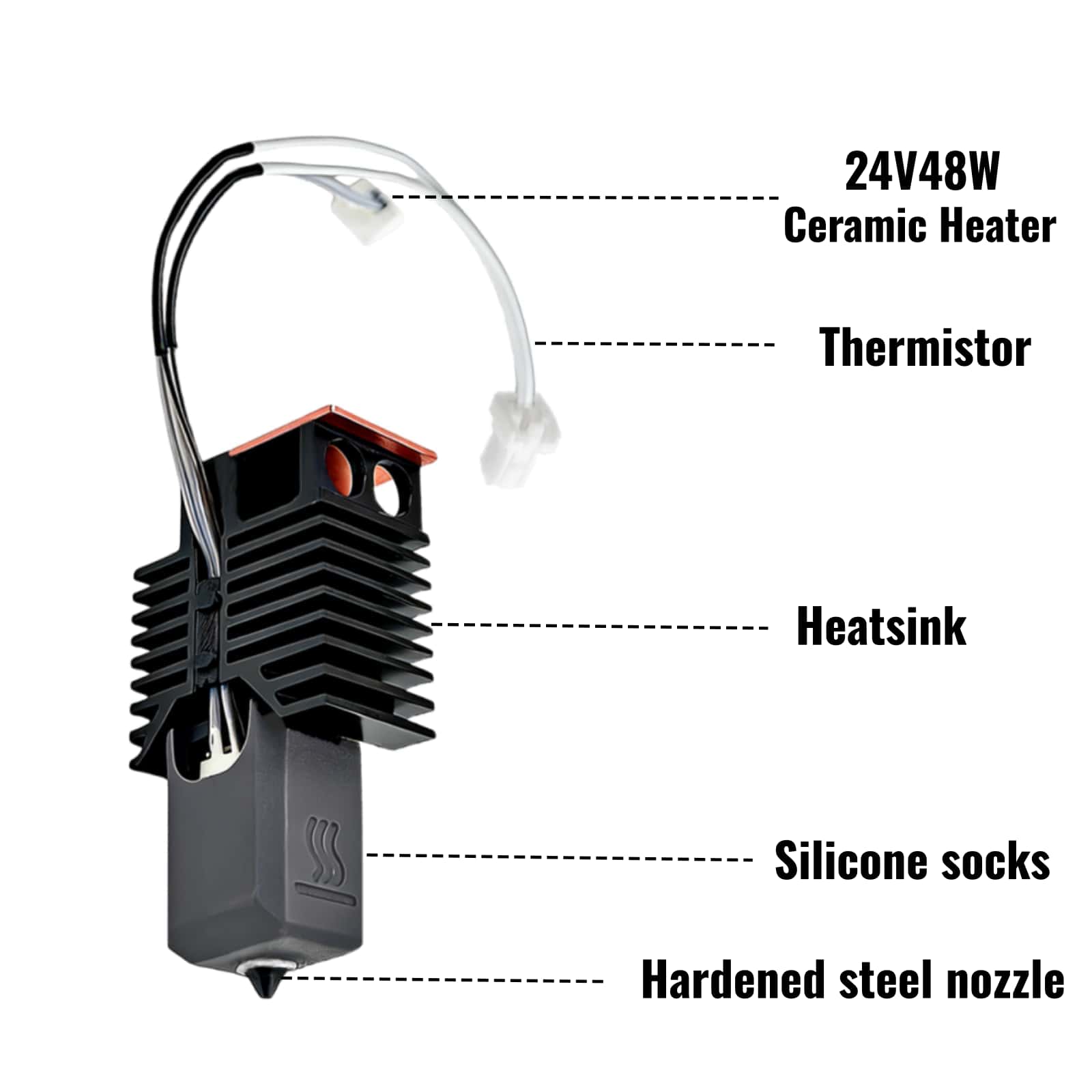 Dysza z hartowanej stali, Hot  – High Flow Ceramic Hotend recenzja i cena