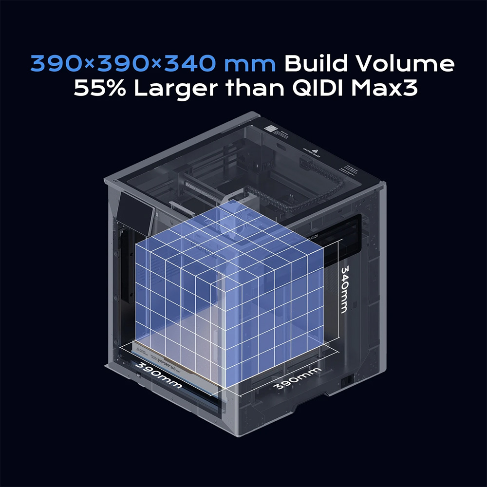 Drukarka 3D QIDI Max4 Combo, o – Direct Drive Dual Gear Extruder High Speed recenzja i cena